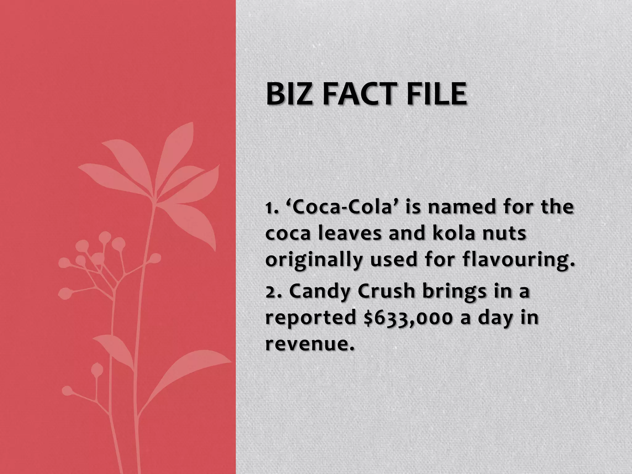 1. ‘Coca-Cola’ is named for the
coca leaves and kola nuts
originally used for flavouring.
2. Candy Crush brings in a
reported $633,000 a day in
revenue.
BIZ FACT FILE
 