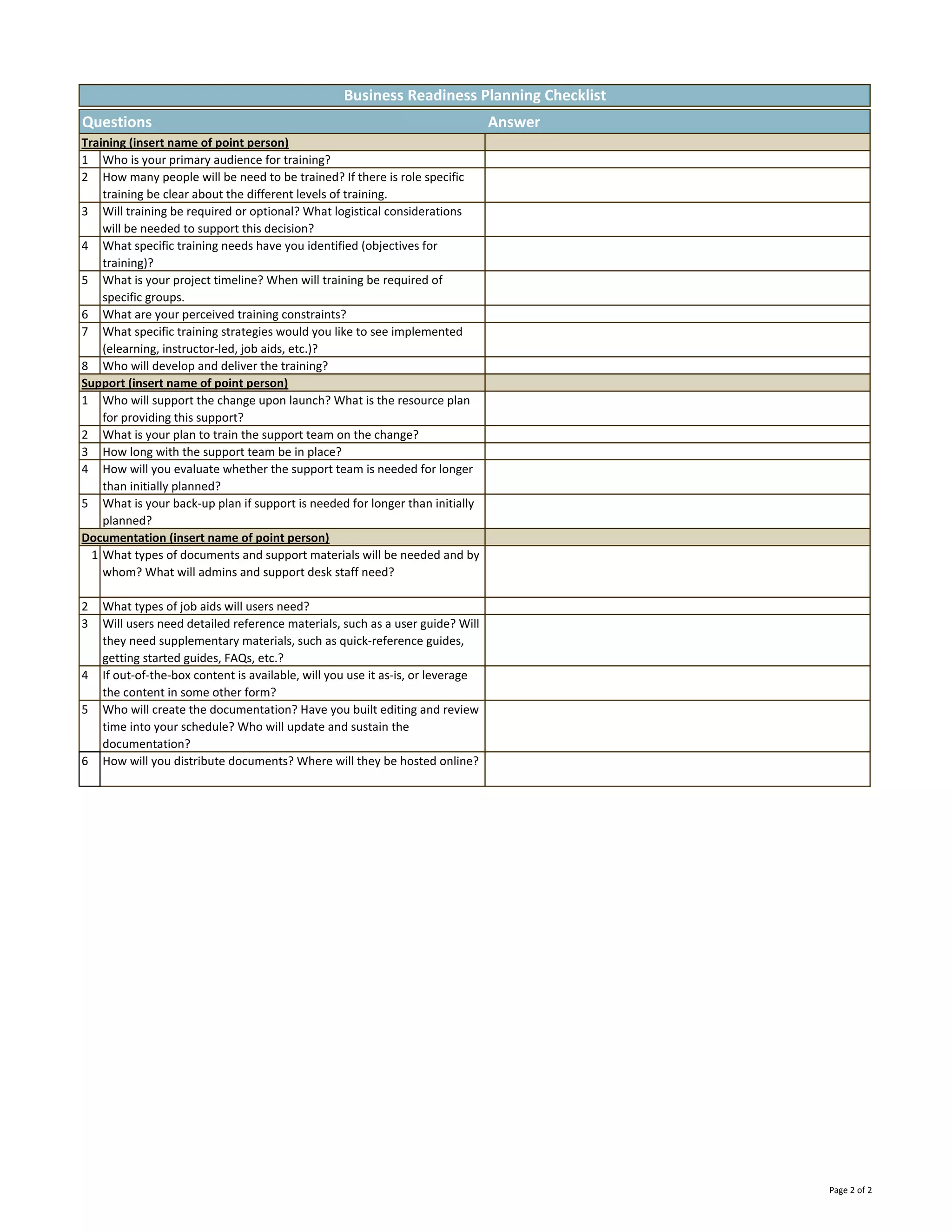 Business Readiness Planning Checklist PDF Business Readiness Planning Checklist PDF