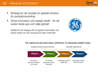 GE - Reverse Innovation                                       futuramb
                                                   ...