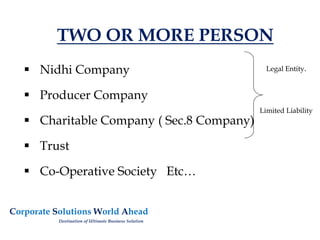  Nidhi Company
 Producer Company
 Charitable Company ( Sec.8 Company)
 Trust
 Co-Operative Society Etc…
TWO OR MORE PERSON
Legal Entity.
Limited Liability
Corporate Solutions World Ahead
Destination of Ultimate Business Solution
 