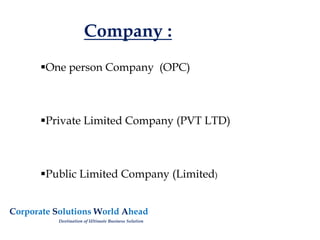 Company :
One person Company (OPC)
Private Limited Company (PVT LTD)
Public Limited Company (Limited)
Corporate Solutions World Ahead
Destination of Ultimate Business Solution
 