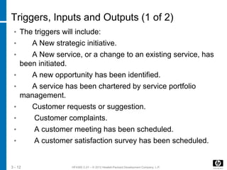 HF438S C.01 – © 2012 Hewlett-Packard Development Company, L.P.3 - 12
Triggers, Inputs and Outputs (1 of 2)
• The triggers will include:
• A New strategic initiative.
• A New service, or a change to an existing service, has
been initiated.
• A new opportunity has been identified.
• A service has been chartered by service portfolio
management.
• Customer requests or suggestion.
• Customer complaints.
• A customer meeting has been scheduled.
• A customer satisfaction survey has been scheduled.
 
