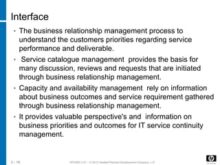 HF438S C.01 – © 2012 Hewlett-Packard Development Company, L.P.3 - 16
Interface
• The business relationship management process to
understand the customers priorities regarding service
performance and deliverable.
• Service catalogue management provides the basis for
many discussion, reviews and requests that are initiated
through business relationship management.
• Capacity and availability management rely on information
about business outcomes and service requirement gathered
through business relationship management.
• It provides valuable perspective's and information on
business priorities and outcomes for IT service continuity
management.
 