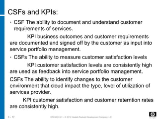 HF438S C.01 – © 2012 Hewlett-Packard Development Company, L.P.3 - 17
CSFs and KPIs:
• CSF The ability to document and understand customer
requirements of services.
KPI business outcomes and customer requirements
are documented and signed off by the customer as input into
service portfolio management.
• CSFs The ability to measure customer satisfaction levels
KPI customer satisfaction levels are consistently high
are used as feedback into service portfolio management.
CSFs The ability to identify changes to the customer
environment that cloud impact the type, level of utilization of
services provider.
KPI customer satisfaction and customer reterntion rates
are consistently high.
 
