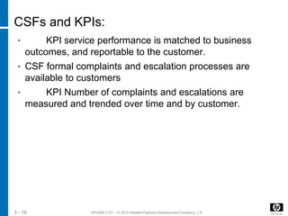 HF438S C.01 – © 2012 Hewlett-Packard Development Company, L.P.3 - 19
CSFs and KPIs:
• KPI service performance is matched to business
outcomes, and reportable to the customer.
• CSF formal complaints and escalation processes are
available to customers
• KPI Number of complaints and escalations are
measured and trended over time and by customer.
 