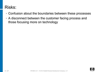 HF438S C.01 – © 2012 Hewlett-Packard Development Company, L.P.3 - 21
Risks:
• Confusion about the boundaries between these processes
• A disconnect between the customer facing process and
those focusing more on technology
 