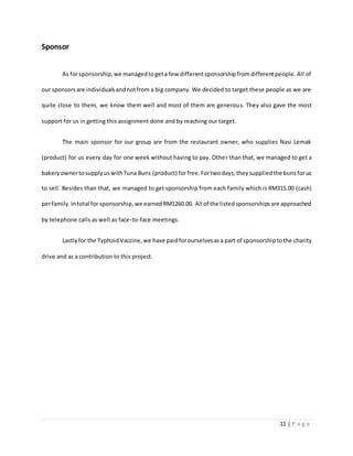 11 | P a g e
Sponsor
As forsponsorship,we managedtogeta few differentsponsorshipfromdifferentpeople. All of
our sponsorsare individualsandnotfrom a big company. We decided to target these people as we are
quite close to them, we know them well and most of them are generous. They also gave the most
support for us in getting this assignment done and by reaching our target.
The main sponsor for our group are from the restaurant owner, who supplies Nasi Lemak
(product) for us every day for one week without having to pay. Other than that, we managed to get a
bakeryownertosupplyuswithTuna Buns (product) forfree.Fortwodays,theysuppliedthe bunsforus
to sell. Besides than that, we managed to get sponsorship from each family which is RM315.00 (cash)
perfamily.Intotal for sponsorship,we earnedRM1260.00. All of the listedsponsorshipsare approached
by telephone calls as well as face-to-face meetings.
Lastlyfor the TyphoidVaccine,we have paidforourselvesasa part of sponsorshiptothe charity
drive and as a contribution to this project.
 