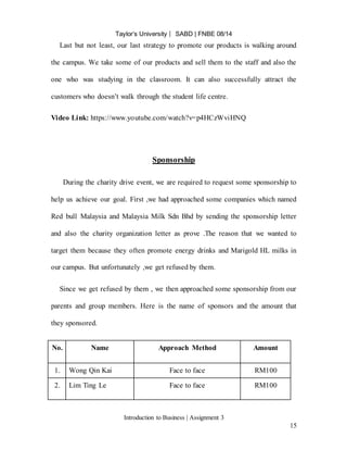 Taylor’s University ⎸ SABD | FNBE 08/14
Introduction to Business | Assignment 3
15
Last but not least, our last strategy to promote our products is walking around
the campus. We take some of our products and sell them to the staff and also the
one who was studying in the classroom. It can also successfully attract the
customers who doesn’t walk through the student life centre.
Video Link: https://www.youtube.com/watch?v=p4HCzWviHNQ
Sponsorship
During the charity drive event, we are required to request some sponsorship to
help us achieve our goal. First ,we had approached some companies which named
Red bull Malaysia and Malaysia Milk Sdn Bhd by sending the sponsorship letter
and also the charity organization letter as prove .The reason that we wanted to
target them because they often promote energy drinks and Marigold HL milks in
our campus. But unfortunately ,we get refused by them.
Since we get refused by them , we then approached some sponsorship from our
parents and group members. Here is the name of sponsors and the amount that
they sponsored.
No. Name Approach Method Amount
1. Wong Qin Kai Face to face RM100
2. Lim Ting Le Face to face RM100
 