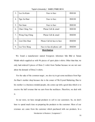 Taylor’s University ⎸ SABD | FNBE 08/14
Introduction to Business | Assignment 3
16
3. Lee Jia Kiam Face to face RM100
4. Ngo Jia Haur Face to face RM100
5. Nur Iman Face to face RM100
6. Chan Ching Yee Phone Call & email RM100
7. Wong Ung Ching Phone Call & email RM200
8. Lim Chin Huat Phone Call & face to face RM200
9. Lee Yew Beng Face to face & phone call RM200
Distribution
We found a manufacturer named Evergreen Adventure Sdn Bhd at Taman
Midah which supplied us with 96 pieces of sport plain t-shirts. Other than that, we
only had ordered 8 pieces of Dota 2 t-shirt from Taobao because we are not sure
about the demand of Dota 2 t-shirts.
For the sake of the common target , we also try to get some necklaces from Ngo
Jia Haur’s mother shop because she is the owner of Nk Crystal Marketing. Due to
his mother is a business-minded people, she comes up with a good idea which is to
receive the half revenue that we earn from the necklaces .Therefore, we deal with
it.
In our store, we have enough products to sell to our customers. So, we don’t
have to spend much time on preparing the products to the customer. Most of our
revenues are came from the customer which purchased with our products. In a
 