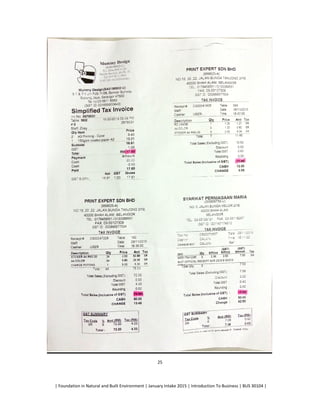 | Foundation in Natural and Built Environment | January Intake 2015 | Introduction To Business | BUS 30104 |
25
 