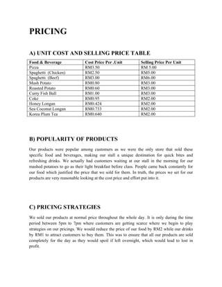 PRICING
A) UNIT COST AND SELLING PRICE TABLE
Food & Beverage Cost Price Per .Unit Selling Price Per Unit
Pizza RM3.50 RM 5.00
Spaghetti (Chicken) RM2.50 RM5.00
Spaghetti (Beef) RM3.00 RM6.00
Mash Potato RM0.80 RM3.00
Roasted Potato RM0.60 RM3.00
Curry Fish Ball RM1.00 RM3.00
Coke RM0.95 RM2.00
Honey Longan RM0.424 RM2.00
Sea Coconut Longan RM0.733 RM2.00
Korea Plum Tea RM0.640 RM2.00
B) POPULARITY OF PRODUCTS
Our products were popular among customers as we were the only store that sold these
specific food and beverages, making our stall a unique destination for quick bites and
refreshing drinks. We actually had customers waiting at our stall in the morning for our
mashed potatoes to go as their light breakfast before class. People came back constantly for
our food which justified the price that we sold for them. In truth, the prices we set for our
products are very reasonable looking at the cost price and effort put into it.
C) PRICING STRATEGIES
We sold our products at normal price throughout the whole day. It is only during the time
period between 5pm to 7pm where customers are getting scarce where we begin to play
strategies on our pricings. We would reduce the price of our food by RM2 while our drinks
by RM1 to attract customers to buy them. This was to ensure that all our products are sold
completely for the day as they would spoil if left overnight, which would lead to lost in
profit.
	
  
 