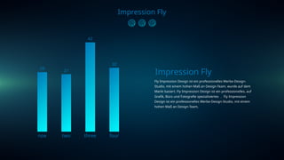 Impression Fly
noe two three four
28
27
42
30
Fly Impression Design ist ein professionelles Werbe-Design-
Studio, mit einem hohen Maß an Design-Team, wurde auf dem
Markt basiert. Fly Impression Design ist ein professionelles, auf
Grafik, Büro und Fotografie spezialisiertes ， Fly Impression
Design ist ein professionelles Werbe-Design-Studio, mit einem
hohen Maß an Design-Team,
Impression Fly
 