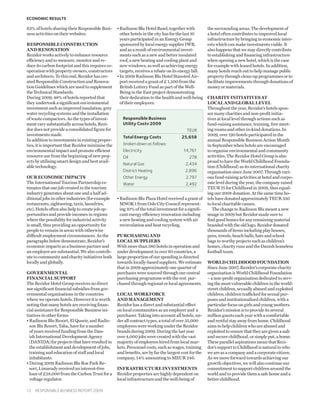 ECONOMIC RESULTS

63% of hotels sharing their Responsible Busi-     •  adisson Blu Hotel Basel, together with
                                                    R                                                 the surrounding areas. The development of
ness activities on their websites.                  other hotels in the city has for the last 10      a hotel often contributes to improved local
                                                    years participated in an Energy Group             infrastructure by bringing in economic inter-
Responsible Construction                            sponsored by local energy supplier IWB,           ests which can make investments viable. It
and Renovation                                      and as a result of environmental invest-          also happens that we may directly contribute
Rezidor works actively to enhance resource          ments such as a new and better insulated          to establishing and financing infrastructure
efficiency and to measure, monitor and re-          roof, a new heating and cooling plant and         when opening a new hotel, which is the case
duce its carbon footprint and this requires co-     new windows; as well as achieving energy          for example with leased hotels. In addition,
operation with property owners, constructors        targets, receives a rebate on its energy bill.    many hotels reach out to help manage public
and architects. To this end, Rezidor has cre-     •  n 2009 Radisson Blu Hotel Stansted Air-
                                                    I                                                 property through clean-up programmes or to
ated Responsible Construction and Renova-           port received a grant of £ 1,500 from the         facilitate improvements through donations of
tion Guidelines which are used to supplement        British Lottery Fund as part of the Well-         money or materials.
the Technical Standards.                            Being in the East project demonstrating
During 2009, 48% of hotels reported that            their dedication to the health and well-being     Charity initiatives at
they undertook a significant environmental          of their employees.                               local and global level
investment such as improved insulation, grey                                                          Throughout the year, Rezidor’s hotels spon-
water recycling systems and the installation                                                          sor many charities and non-profit initia-
of waste compactors. As the types of invest-         Responsible Business                             tives at local level through actions such as
ment vary substantially across hotels, Rezi-         Utility Costs 2009                               fund-raising assistance, training, free meet-
dor does not provide a consolidated figure for       		                                   TEUR        ing rooms and other in-kind donations. In
investments made.                                                                                     2009, over 190 hotels participated in the
                                                     Total Energy Costs	               25,658
In addition to investments in existing proper-                                                        annual Responsible Business Action Month
ties, it is important that Rezidor minimise the      broken down as follows: 	                        in September when hotels are encouraged
environmental impact and promote efficient           Electricity 	                      14,761        to organise environmental and community
resource use from the beginning of new proj-         Oil 	                                 278        activities. The Rezidor Hotel Group is also
ects by utilising smart design and best avail-                                                        proud to have the World Childhood Founda-
                                                     Natural Gas 	                       2,434
able technology.                                                                                      tion (Childhood) as its international charity
                                                     District Heating	                   2,896        organisation since June 2007. Through vari-
Our Economic Impacts                                 Other Energy	                       2,797        ous fund-raising activities at hotel and corpo-
The International Tourism Partnership es-            Water	                              2,492        rate level during the year, the company raised
timates that one job created in the tourism                                                           TEUR 75 for Childhood in 2009, thus equal-
industry generates about one and a half ad-                                                           ing our 2008 donation. At the same time ho-
ditional jobs in other industries (for example    •  adisson Blu Plaza Hotel received a grant of
                                                    R                                                 tels have donated approximately TEUR 350
restaurants, sightseeing, taxis, laundries,         MNOK 1 from Oslo City Council represent-          to local charitable causes.
etc). Hotels often also help to create job op-      ing 10% of the total investment for a signifi-       The change to Radisson Blu meant a new
portunities and provide incomes in regions          cant energy efficiency renovation including       image in 2009 but Rezidor made sure to
where the possibility for industrial activity       a new heating and cooling system with air         find good homes for any remaining material
is small, thus providing an opportunity for         recirculation and heat recycling.                 branded with the old logo. Rezidor donated
people to remain in areas with otherwise                                                              thousands of items including play houses,
difficult employment circumstances. As the        Purchasing and                                      pens, towels, beach balls, hats and school
paragraphs below demonstrate, Rezidor’s           Local Suppliers                                     bags to worthy projects such as children’s
economic impacts as a business partner and        With more than 380 hotels in operation and          homes, charity runs and the Danish homeless
an employer are substantial. We also contrib-     under development in over 60 countries, a           football team.
ute to community and charity initiatives both     large proportion of our spending is directed
locally and globally.                             towards locally-based suppliers. We estimate        World Childhood Foundation
                                                  that in 2009 approximately one quarter of           Since June 2007, Rezidor’s corporate charity
Governmental                                      purchases were sourced through our central          organisation is World Childhood Foundation
Financial Support                                 purchasing programme with the rest pur-             – a non-profit organisation dedicated to serv-
The Rezidor Hotel Group receives no direct        chased through regional or local agreements.        ing the most vulnerable children in the world:
nor significant financial subsidies from gov-                                                         street children, sexually abused and exploited
ernmental organisations in the countries          Local Workforce                                     children, children trafficked for sexual pur-
where we operate hotels. However it is worth      and Management                                      poses and institutionalised children, with a
noting that many hotels are receiving finan-      Rezidor has a direct and substantial effect         particular focus on girls and young mothers.
cial assistance for Responsible Business ini-     on local communities as an employer and a           Rezidor’s mission is to provide its several
tiatives in other forms:                          purchaser. Taking into account all hotels, un-      million guests each year with a comfortable
• Radisson Blu Resort, El Quseir, and Radis-
                                                 der all contract types, a total of over 35,000      and restful stay away from home. Childhood
  son Blu Resort, Taba, have for a number         employees were working under the Rezidor            aims to help children who are abused and
  of years received funding from the Dan-         brands during 2009. During the last year            exploited to ensure that they are given a safe
  ish International Development Agency            over 4,000 jobs were created with the vast          and secure childhood, or simply put, a home.
  (DANIDA) for projects that have resulted in     majority of employees hired from local mar-         These parallel aspirations mean that Rezi-
  the establishment and development of jobs,      kets. Personnel costs, such as wages, training      dor’s support to Childhood is natural to who
  training and education of staff and local       and benefits, are by far the largest cost for the   we are as a company and a corporate citizen.
  inhabitants.                                    company, 54% amounting to MEUR 246.                 As we move forward towards achieving our
• During 2009 Radisson Blu Roe Park Re-
                                                                                                     growth objectives, we will also continue our
  sort, Limavady received an interest-free        Infrastructure Investments                          commitment to support children around the
  loan of £28,000 from the Carbon Trust for a     Rezidor properties are highly dependent on          world and to provide them a safe home and a
  voltage regulator.                              local infrastructure and the well-being of          better childhood.

12  Responsible Business Report 2009
 