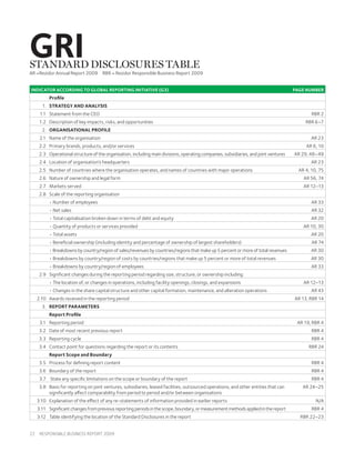 GRI
STANDARD DISCLOSURES TABLE
AR =Rezidor Annual Report 2009  RBR = Rezidor Responsible Business Report 2009


INDICATOR ACCORDING TO GLOBAL REPORTING INITIATIVE (G3)                                                                              PAGE NUMBER
         Profile
     1. Strategy and Analysis
    1.1 Statement from the CEO                                                                                                               RBR 2
    1.2 Description of key impacts, risks, and opportunities                                                                              RBR 6–7
     2. Organisational Profile
    2.1 Name of the organisation                                                                                                             AR 23
    2.2 Primary brands, products, and/or services                                                                                         AR 6, 10
    2.3 Operational structure of the organisation, including main divisions, operating companies, subsidiaries, and joint ventures   AR 29, 48–49
    2.4 Location of organisation’s headquarters                                                                                              AR 23
    2.5 Number of countries where the organisation operates, and names of countries with major operations                              AR 4, 10, 75
    2.6 Nature of ownership and legal form                                                                                               AR 56, 74
    2.7 Markets served                                                                                                                   AR 12–13
    2.8 Scale of the reporting organisation
         • Number of employees                                                                                                               AR 33
         • Net sales                                                                                                                         AR 32
         • Total capitalisation broken down in terms of debt and equity                                                                      AR 20
         • Quantity of products or services provided                                                                                     AR 10, 30
         • Total assets                                                                                                                      AR 20
         • Beneficial ownership (including identity and percentage of ownership of largest shareholders)                                     AR 74
         • Breakdowns by country/region of sales/revenues by countries/regions that make up 5 percent or more of total revenues              AR 30
         • Breakdowns by country/region of costs by countries/regions that make up 5 percent or more of total revenues                       AR 30
         • Breakdowns by country/region of employees                                                                                         AR 33
    2.9 Significant changes during the reporting period regarding size, structure, or ownership including:
         • The location of, or changes in operations, including facility openings, closings, and expansions                              AR 12–13
         • Changes in the share capital structure and other capital formation, maintenance, and alteration operations                        AR 43
   2.10 Awards received in the reporting period                                                                                      AR 13, RBR 14
     3. Report Parameters
         Report Profile
    3.1 Reporting period                                                                                                              AR 19, RBR 4
    3.2 Date of most recent previous report                                                                                                  RBR 4
    3.3 Reporting cycle                                                                                                                      RBR 4
    3.4 Contact point for questions regarding the report or its contents                                                                   RBR 24
         Report Scope and Boundary
    3.5 Process for defining report content                                                                                                  RBR 4
    3.6 Boundary of the report                                                                                                               RBR 4
    3.7 State any specific limitations on the scope or boundary of the report                                                                RBR 4
    3.8 Basis for reporting on joint ventures, subsidiaries, leased facilities, outsourced operations, and other entities that can       AR 24–25
        significantly affect comparability from period to period and/or between organisations
   3.10 Explanation of the effect of any re-statements of information provided in earlier reports                                              N/A
   3.11 Significant changes from previous reporting periods in the scope, boundary, or measurement methods applied in the report             RBR 4
   3.12 Table identifying the location of the Standard Disclosures in the report                                                       RBR 22–23


22  Responsible Business Report 2009
 