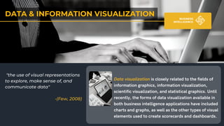 Business Reporting, Visual Analytics, and Business Performance ...