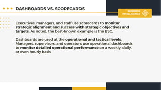 BUSINESS
INTELLIGENCE
BALANCED SCORECARD VS. SIX SIGMA
BALANCED SCORECARD VS. SIX SIGMA
T
The main difference is that BSC ...