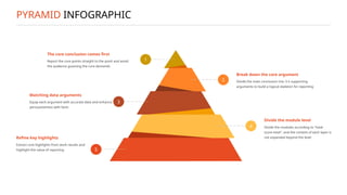 Mastering the Pyramid Infographic Technique for Effective Business ...