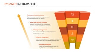 Core Key Base Pyramid Mastering the Pyramid Infographic Technique for Effective Business ...