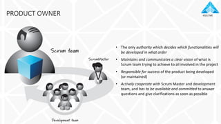 Business Representative as a Successful Agile Product Owner by Kemal ...