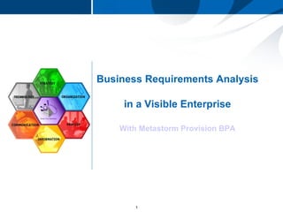   Business Requirements Analysis in a Visible Enterprise With Metastorm Provision BPA 