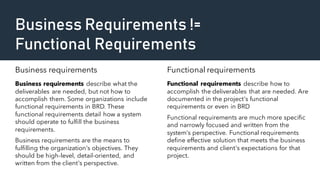 Business Requirements !=
Functional Requirements
Business requirements
Business requirements describe what the
deliverables are needed, but not how to
accomplish them. Some organizations include
functional requirements in BRD. These
functional requirements detail how a system
should operate to fulfill the business
requirements.
Business requirements are the means to
fulfilling the organization’s objectives. They
should be high-level, detail-oriented, and
written from the client’s perspective.
Functional requirements
Functional requirements describe how to
accomplish the deliverables that are needed. Are
documented in the project’s functional
requirements or even in BRD
Functional requirements are much more specific
and narrowly focused and written from the
system’s perspective. Functional requirements
define effective solution that meets the business
requirements and client’s expectations for that
project.
 