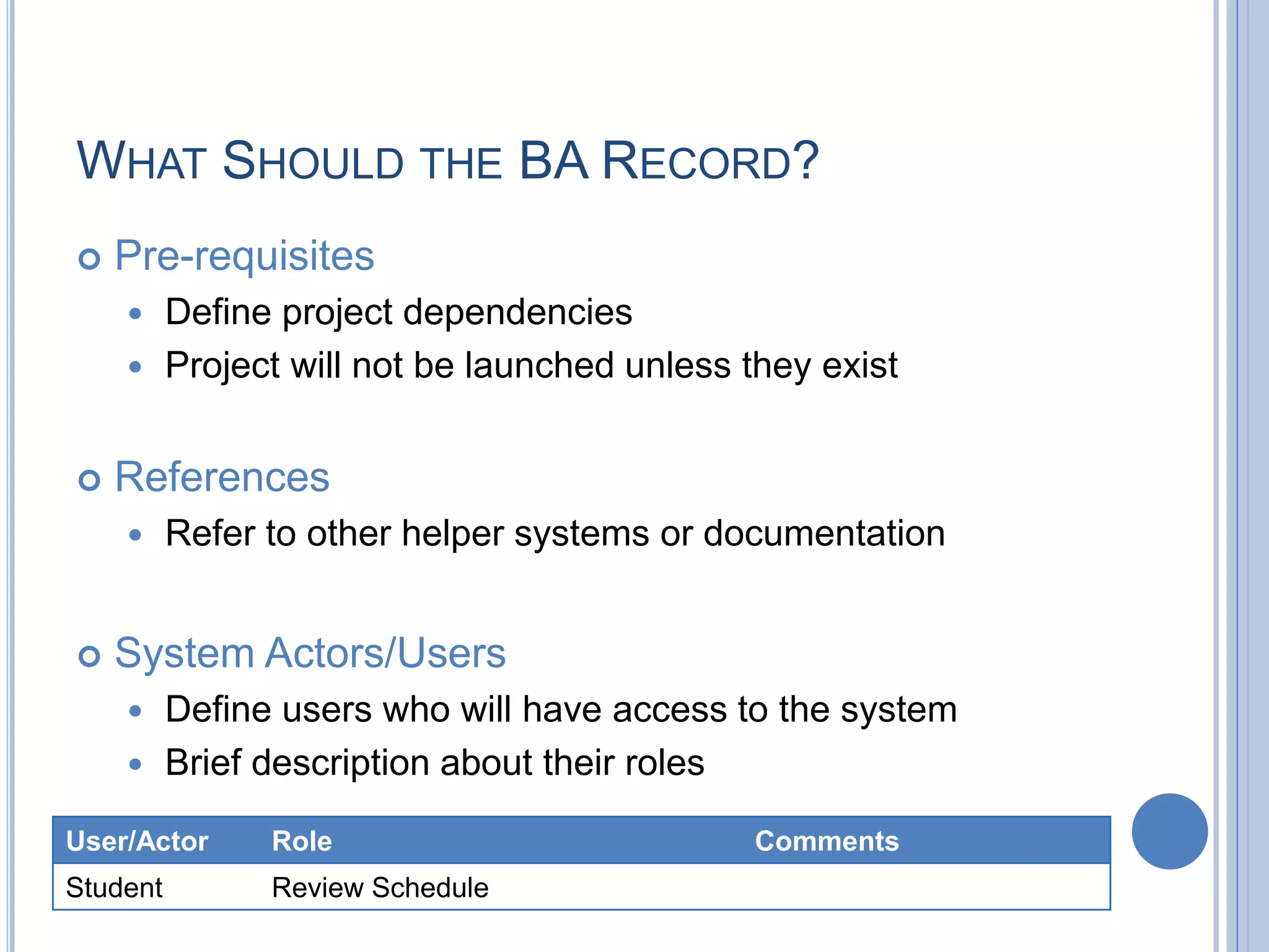 WHAT SHOULD THE BA RECORD?
 Pre-requisites
 Define project dependencies
 Project will not be launched unless they exist
 References
 Refer to other helper systems or documentation
 System Actors/Users
 Define users who will have access to the system
 Brief description about their roles
User/Actor Role Comments
Student Review Schedule
 