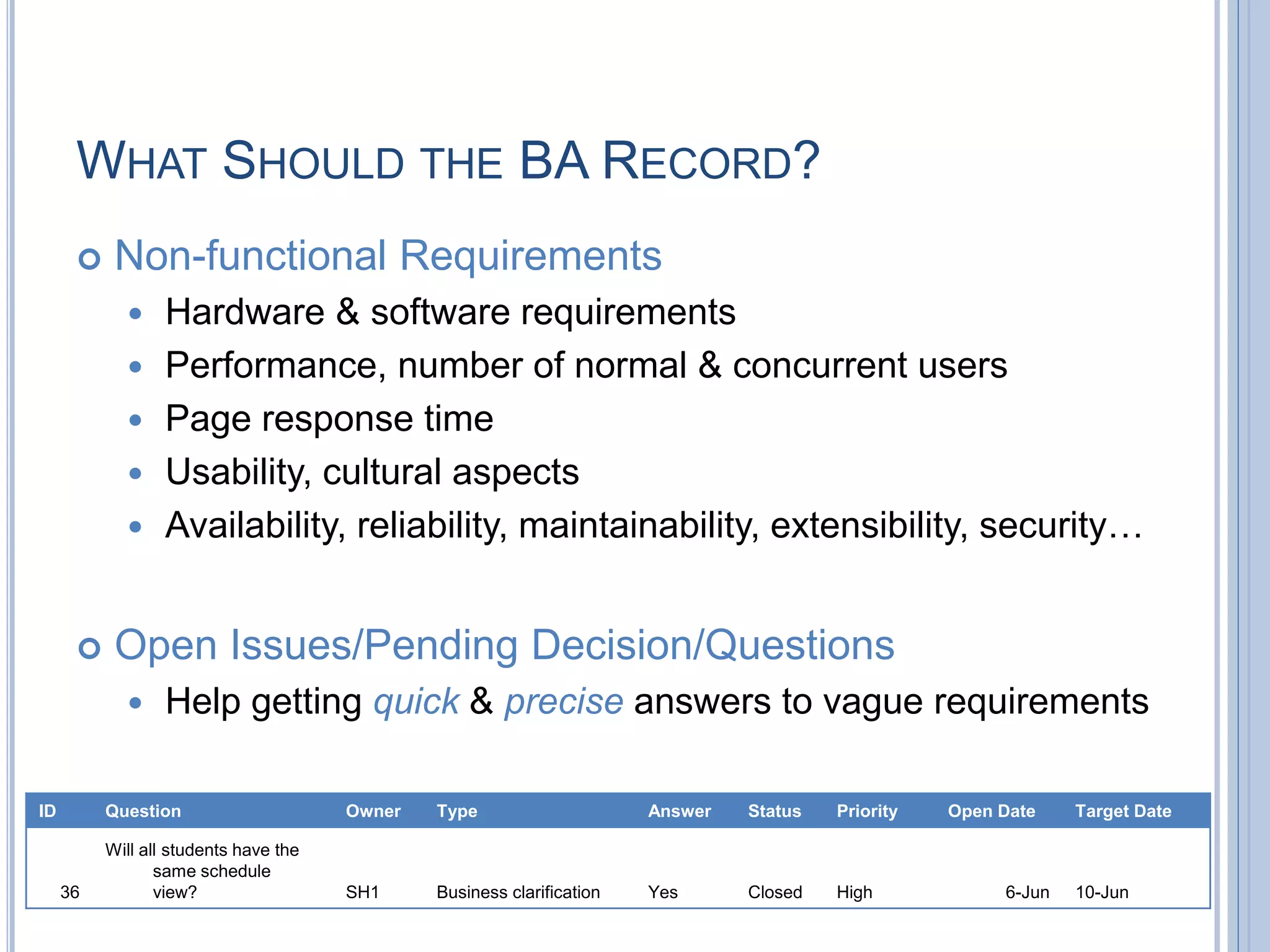 WHAT SHOULD THE BA RECORD?
 Non-functional Requirements
 Hardware & software requirements
 Performance, number of normal & concurrent users
 Page response time
 Usability, cultural aspects
 Availability, reliability, maintainability, extensibility, security…
 Open Issues/Pending Decision/Questions
 Help getting quick & precise answers to vague requirements
ID Question Owner Type Answer Status Priority Open Date Target Date
36
Will all students have the
same schedule
view? SH1 Business clarification Yes Closed High 6-Jun 10-Jun
 