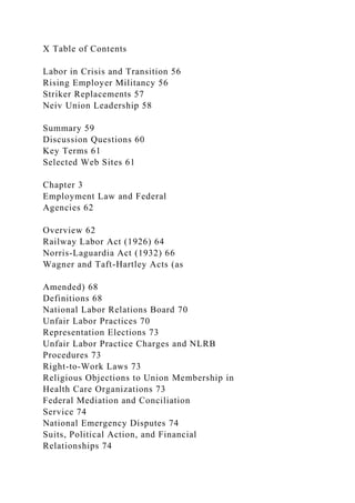 X Table of Contents
Labor in Crisis and Transition 56
Rising Employer Militancy 56
Striker Replacements 57
Neiv Union Leadership 58
Summary 59
Discussion Questions 60
Key Terms 61
Selected Web Sites 61
Chapter 3
Employment Law and Federal
Agencies 62
Overview 62
Railway Labor Act (1926) 64
Norris-Laguardia Act (1932) 66
Wagner and Taft-Hartley Acts (as
Amended) 68
Definitions 68
National Labor Relations Board 70
Unfair Labor Practices 70
Representation Elections 73
Unfair Labor Practice Charges and NLRB
Procedures 73
Right-to-Work Laws 73
Religious Objections to Union Membership in
Health Care Organizations 73
Federal Mediation and Conciliation
Service 74
National Emergency Disputes 74
Suits, Political Action, and Financial
Relationships 74
 