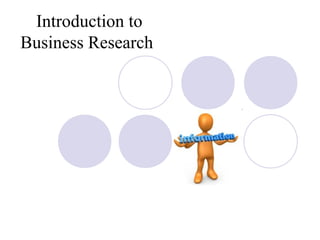 Introduction to 
Business Research 
 