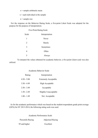 x = sample arithmetic mean
x = each individual in the sample
n = sample size
For the response on the Behavior Rating Scale, a five-point Likert Scale was adopted for the
purpose for the purpose of interpretation.
Five-Point Rating Scale
Scale Interpretation
1 Never
2 Rarely
3 Sometimes
4 Often
5 Always
To interpret the values obtained for acadamic behavior, a five-point Likert scale was also
utilized.
Academic Behavior Scale
Rating Interpretation
4.50 - 5.00 Extremely Acceptable
3.50 - 4.49 High Acceptable
2.50 - 3.49 Acceptable
1.50 - 2.49 Slightly Unacceptable
1.00 - 1.49 Not Acceptable
As for the acadamic performance which was based on the student-respondents grade point average
(GPA) for SY 2013-2014, the following rating scale was used.
Academic Performance Scale
Percentile Racing Adjectical Racing
95 and higher Excellent
 