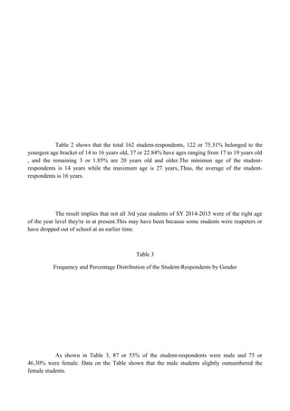 Table 2 shows that the total 162 student-respondents, 122 or 75.31% belonged to the
youngest age bracket of 14 to 16 years old, 37 or 22.84% have ages ranging from 17 to 19 years old
, and the remaining 3 or 1.85% are 20 years old and older.The minimun age of the student-
respondents is 14 years while the maximum age is 27 years,.Thus, the average of the student-
respondents is 16 years.
The result implies that not all 3rd year students of SY 2014-2015 were of the right age
of the year level they're in at present.This may have been because some students were reapeters or
have dropped out of school at an earlier time.
Table 3
Frequency and Percentage Distribution of the Student-Respondents by Gender
As shown in Table 3, 87 or 53% of the student-respondents were male and 75 or
46.30% were female. Data on the Table shown that the male students slightly outnumbered the
female students.
 