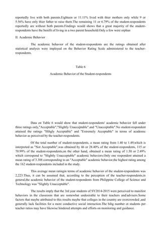 reportedly live with both parents.Eighteen or 11.11% lived with thier mothers only while 9 or
5.56% have only thier father to raise them.The remaining 11 or 6.79% of the student-respondents
reportedly are without both parents.Findings would shows that a great majority of the student-
respondents have the benifit of living in a two parent household.Only a few were orphan
II. Academic Behavior
The academic behavior of the student-respondents are the ratings obtained after
statistical analysis were imployed on the Behavior Rating Scale administered to the teacher-
respondents.
Table 6
Academic Behavior of the Student-respondents
Data on Table 6 would show that student-respondents' academic behavior fell under
three ratings only,"Acceptable","Slightly Unacceptable".and "Unacceptable".No student-respondent
attained the ratings "Hihgly Acceptable" and "Extremely Acceptable" in terms of academic
behavior as perceived by the teacher-respondents.
Of the total number of student-respondents, a mean rating from 1.40 to 1.49,which is
interpreted as "Not Acceptable",was obtained by 46 or 28.40% of the student-respondents, 115 or
70.99% of the student-respondents,on the other hand, obtained a mean rating of 1.50 or 2.49%
which correspond to "Slightly Unacceptable" academic behaviors.Only one respondent attained a
mean rating of 3.388 corresponding to an "Acceptable" academic behavior,the highest rating among
the 162 student-respondents included in the study.
This average mean ratingin terms of academic behavior of the student-respondents was
2,223.Thus, it can be assumed that, according to the perception of the teacher-respondents,in
general,the academic behavior of the student-respondents from Philippine College of Science and
Technology was "Slightly Unacceptable".
The results imply that the 3rd year students of SY2014-2015 were perceived to manifest
behaviors in the classroom that are somewhat undesirable to their teachers and/advisers.Some
factors that maybe attributed to this results maybe that colleges in the country are overcrowded ,and
generally lack facilities for a more conductive social interaction.The hihg number ot students per
teacher ratios may have likewise hindered attempts and efforts on monitoring and guidance.
 