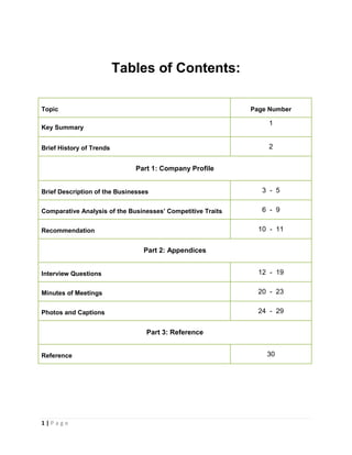 1 | P a g e
Tables of Contents:
Topic Page Number
Key Summary
1
Brief History of Trends 2
Part 1: Company Profile
Brief Description of the Businesses 3 - 5
Comparative Analysis of the Businesses’ Competitive Traits 6 - 9
Recommendation 10 - 11
Part 2: Appendices
Interview Questions 12 - 19
Minutes of Meetings 20 - 23
Photos and Captions 24 - 29
Part 3: Reference
Reference 30
 