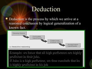 DeductionDeduction
 Deduction is the process by which we arrive at aDeduction is the process by which we arrive at a
reasoned conclusion by logical generalization of areasoned conclusion by logical generalization of a
known fact.known fact.
Example: we know that all high performers are highlyExample: we know that all high performers are highly
proficient in their jobs.proficient in their jobs.
If John is a high performer, we then conclude that heIf John is a high performer, we then conclude that he
is highly proficient in his jobis highly proficient in his job
 