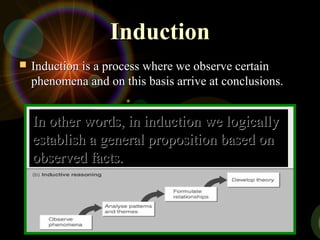 InductionInduction
 Induction is a process where we observe certainInduction is a process where we observe certain
phenomena and on this basis arrive at conclusions.phenomena and on this basis arrive at conclusions.
In other words, in induction we logicallyIn other words, in induction we logically
establish a general proposition based onestablish a general proposition based on
observed facts.observed facts.
 