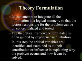 Theory FormulationTheory Formulation
– It is an attempt to integrate all theIt is an attempt to integrate all the
information in a logical manners, so that theinformation in a logical manners, so that the
factors responsible for the problem can befactors responsible for the problem can be
on conceptualized and tested.on conceptualized and tested.
– The theoretical framework formulated isThe theoretical framework formulated is
often guided by experience and intuition.often guided by experience and intuition.
– In this step the critical variables areIn this step the critical variables are
identified and examined as to theiridentified and examined as to their
contribution or influence in explaining whycontribution or influence in explaining why
the problem occurs and how it can bethe problem occurs and how it can be
solved.solved.
 