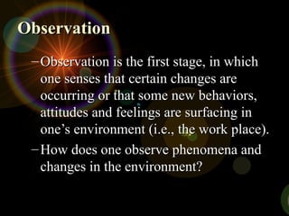 Observation
Observation
– Observation is the first stage, in which
Observation is the first stage, in which
one senses that certain changes are
one senses that certain changes are
occurring or that some new behaviors,
occurring or that some new behaviors,
attitudes and feelings are surfacing in
attitudes and feelings are surfacing in
one’s environment (i.e., the work place).
one’s environment (i.e., the work place).
– How does one observe phenomena and
How does one observe phenomena and
changes in the environment?
changes in the environment?
 