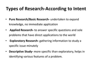 Types of Research-According to Intent
• Pure Research/Basic Research- undertaken to expand
knowledge, no immediate application
• Applied Research- to answer specific questions and sole
problems that have direct applications to the world
• Exploratory Research- gathering information to study a
specific issue minutely
• Descriptive Study- more specific than exploratory, helps in
identifying various features of a problem.
 