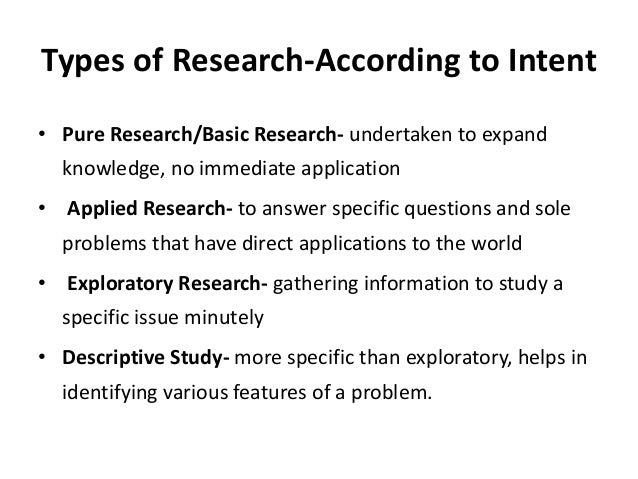 business research methodology types of research designs in social sciences