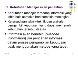 I.2. Kebutuhan Manajer akan penelitian
 Kebutuhan manajer terhadap informasi yang
lebih baik semakin hari semakin meningkat
 Ketersediaan teknik-teknik dan alat-alat
pengambil keputusan yang dapat memenuhi
kebutuhan tersebut di atas
 Informasi akan berlebih (overload
information) jika pencarian informasi
dalam proses pengambilan keputusan
tidak menggunakan metode yang tepat
12/19/25 Zulganef-Business Research Methods I 1 - 12
 