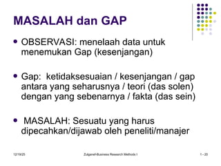 MASALAH dan GAP
 OBSERVASI: menelaah data untuk
menemukan Gap (kesenjangan)
 Gap: ketidaksesuaian / kesenjangan / gap
antara yang seharusnya / teori (das solen)
dengan yang sebenarnya / fakta (das sein)
 MASALAH: Sesuatu yang harus
dipecahkan/dijawab oleh peneliti/manajer
12/19/25 Zulganef-Business Research Methods I 1 - 20
 