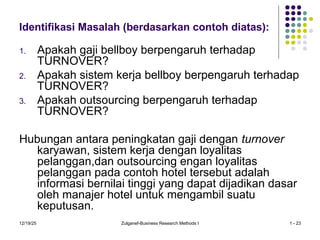 Identifikasi Masalah (berdasarkan contoh diatas):
1. Apakah gaji bellboy berpengaruh terhadap
TURNOVER?
2. Apakah sistem kerja bellboy berpengaruh terhadap
TURNOVER?
3. Apakah outsourcing berpengaruh terhadap
TURNOVER?
Hubungan antara peningkatan gaji dengan turnover
karyawan, sistem kerja dengan loyalitas
pelanggan,dan outsourcing engan loyalitas
pelanggan pada contoh hotel tersebut adalah
informasi bernilai tinggi yang dapat dijadikan dasar
oleh manajer hotel untuk mengambil suatu
keputusan.
12/19/25 Zulganef-Business Research Methods I 1 - 23
 