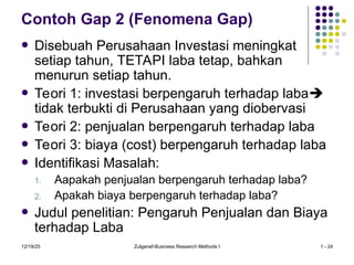 Contoh Gap 2 (Fenomena Gap)
 Disebuah Perusahaan Investasi meningkat
setiap tahun, TETAPI laba tetap, bahkan
menurun setiap tahun.
 Teori 1: investasi berpengaruh terhadap laba
tidak terbukti di Perusahaan yang diobervasi
 Teori 2: penjualan berpengaruh terhadap laba
 Teori 3: biaya (cost) berpengaruh terhadap laba
 Identifikasi Masalah:
1. Aapakah penjualan berpengaruh terhadap laba?
2. Apakah biaya berpengaruh terhadap laba?
 Judul penelitian: Pengaruh Penjualan dan Biaya
terhadap Laba
12/19/25 Zulganef-Business Research Methods I 1 - 24
 