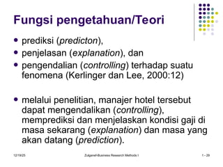 Fungsi pengetahuan/Teori
 prediksi (predicton),
 penjelasan (explanation), dan
 pengendalian (controlling) terhadap suatu
fenomena (Kerlinger dan Lee, 2000:12)
 melalui penelitian, manajer hotel tersebut
dapat mengendalikan (controlling),
memprediksi dan menjelaskan kondisi gaji di
masa sekarang (explanation) dan masa yang
akan datang (prediction).
12/19/25 Zulganef-Business Research Methods I 1 - 29
 
