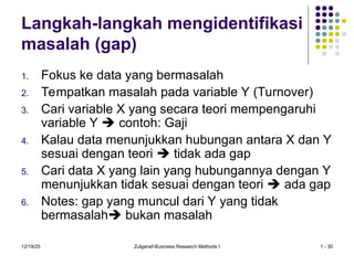 Langkah-langkah mengidentifikasi
masalah (gap)
1. Fokus ke data yang bermasalah
2. Tempatkan masalah pada variable Y (Turnover)
3. Cari variable X yang secara teori mempengaruhi
variable Y  contoh: Gaji
4. Kalau data menunjukkan hubungan antara X dan Y
sesuai dengan teori  tidak ada gap
5. Cari data X yang lain yang hubungannya dengan Y
menunjukkan tidak sesuai dengan teori  ada gap
6. Notes: gap yang muncul dari Y yang tidak
bermasalah bukan masalah
12/19/25 Zulganef-Business Research Methods I 1 - 30
 