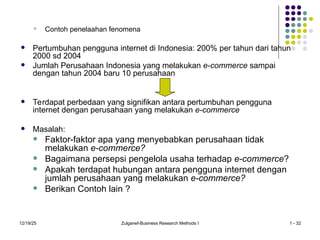 12/19/25 Zulganef-Business Research Methods I 1 - 32
 Contoh penelaahan fenomena
 Pertumbuhan pengguna internet di Indonesia: 200% per tahun dari tahun
2000 sd 2004
 Jumlah Perusahaan Indonesia yang melakukan e-commerce sampai
dengan tahun 2004 baru 10 perusahaan
 Terdapat perbedaan yang signifikan antara pertumbuhan pengguna
internet dengan perusahaan yang melakukan e-commerce
 Masalah:
 Faktor-faktor apa yang menyebabkan perusahaan tidak
melakukan e-commerce?
 Bagaimana persepsi pengelola usaha terhadap e-commerce?
 Apakah terdapat hubungan antara pengguna internet dengan
jumlah perusahaan yang melakukan e-commerce?
 Berikan Contoh lain ?
 