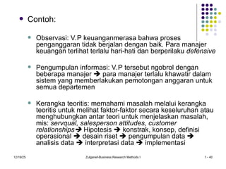12/19/25 Zulganef-Business Research Methods I 1 - 40
 Contoh:
 Observasi: V.P keuanganmerasa bahwa proses
penganggaran tidak berjalan dengan baik. Para manajer
keuangan terlihat terlalu hari-hati dan berperilaku defensive
 Pengumpulan informasi: V.P tersebut ngobrol dengan
beberapa manajer  para manajer terlalu khawatir dalam
sistem yang memberlakukan pemotongan anggaran untuk
semua departemen
 Kerangka teoritis: memahami masalah melalui kerangka
teoritis untuk melihat faktor-faktor secara keseluruhan atau
menghubungkan antar teori untuk menjelaskan masalah,
mis: servqual, salesperson attitudes, customer
relationships Hipotesis  konstrak, konsep, definisi
operasional  desain riset  pengumpulan data 
analisis data  interpretasi data  implementasi
 