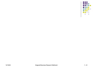 12/19/25 Zulganef-Business Research Methods I 1 - 41
 
