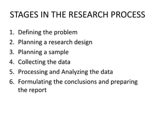 Business research methods | PPT