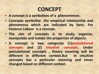 CONCEPT
• A concept is a symbolises of a phenomenon.
• Concepts symbolise the empirical relationship and
phenomena which are indicated by facts. For
instance Labour is a concept.
• The aim of concepts is to study, organise,
manipulate and isolate the properties of objects.
• A concept is two categories (1)postulational
concepts and (2) intuitive concepts. Under
postulational concepts , theory meaning will be
different in different context.But in intuitive
concepts has a particular meaning and never
changed based on different context.
 